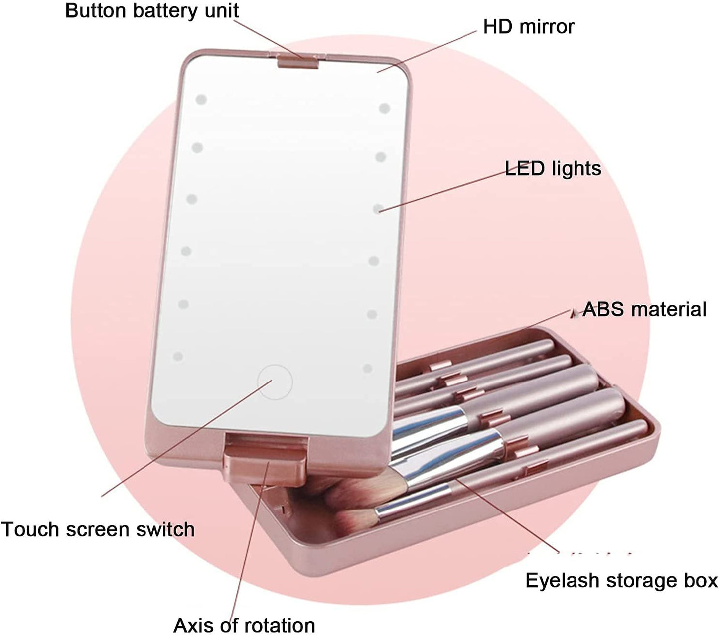 Travel Makeup Brush Set ~ Flawless application anywhere, anytime